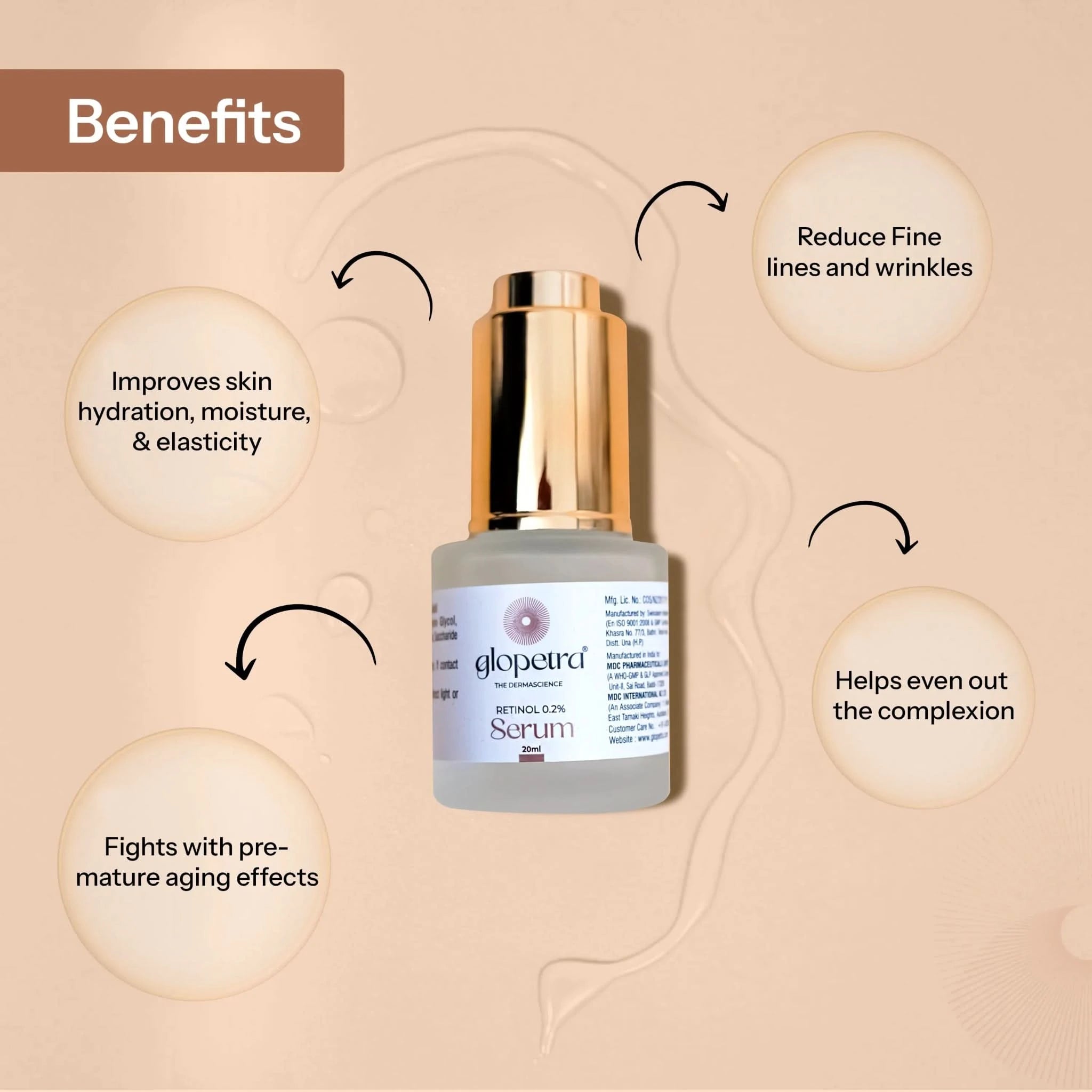 Retinol 0.2% - Anti Ageing Serum for Face - Glopetra