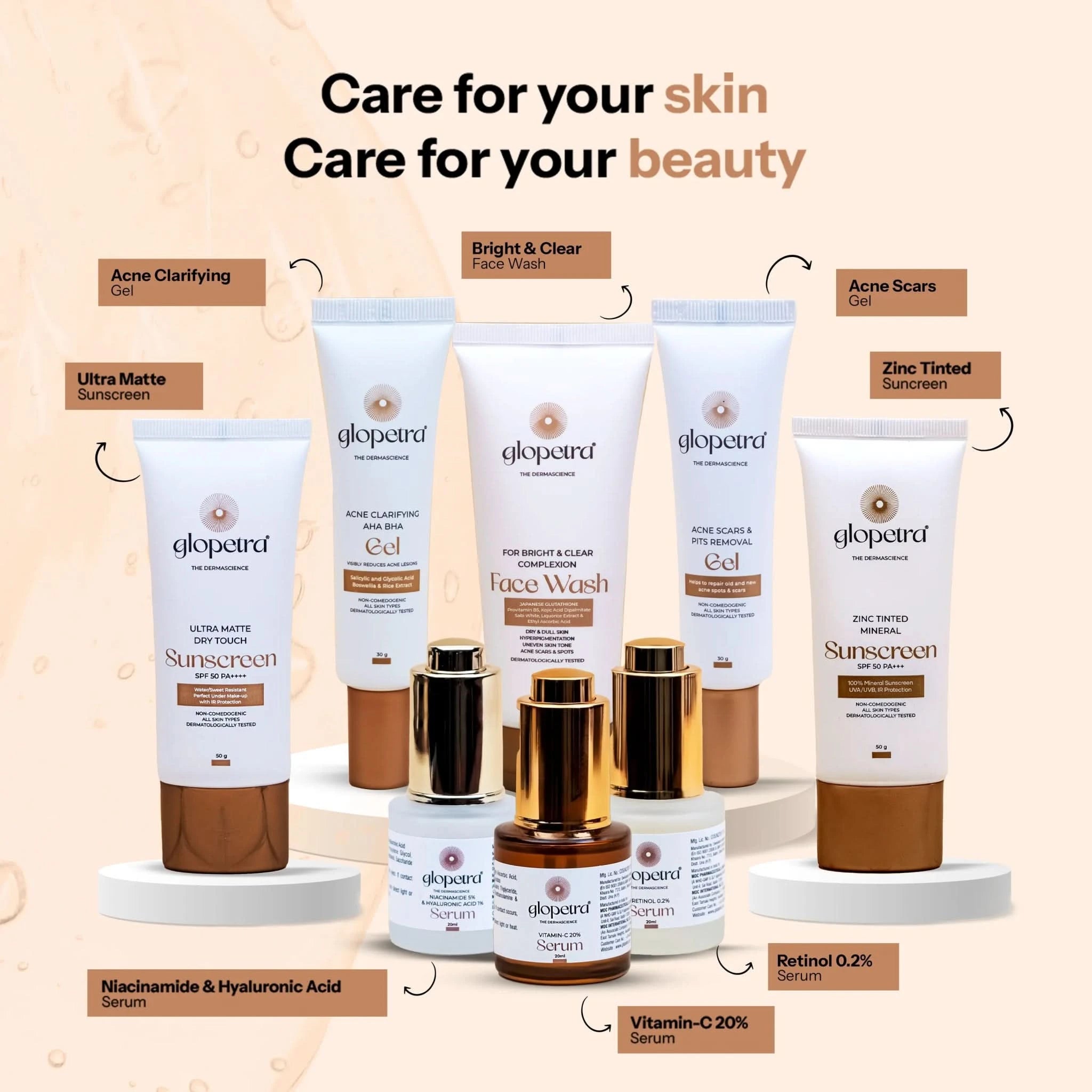 Retinol 0.2% - Anti Ageing Serum for Face - Glopetra