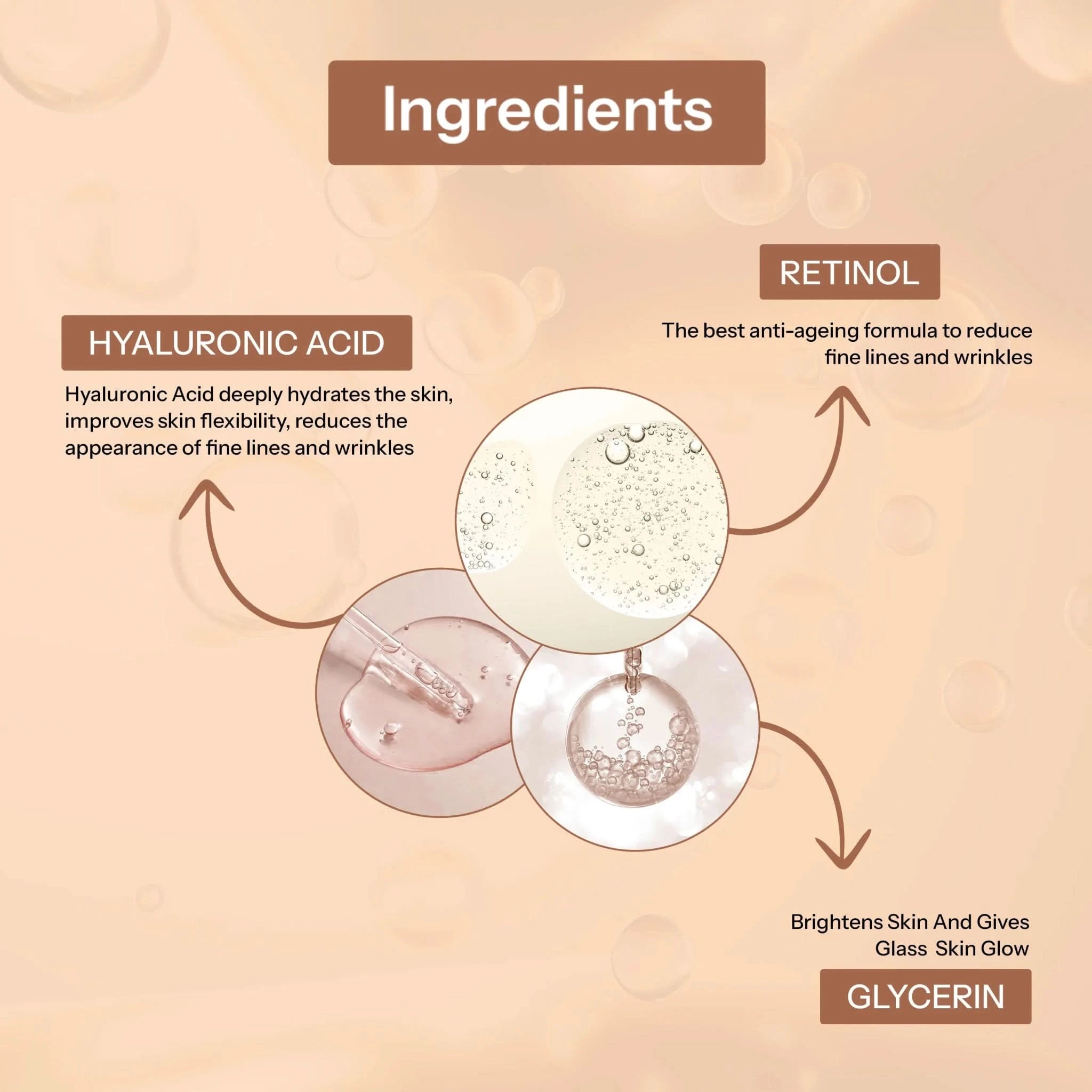 Retinol 0.2% - Anti Ageing Serum for Face - Glopetra