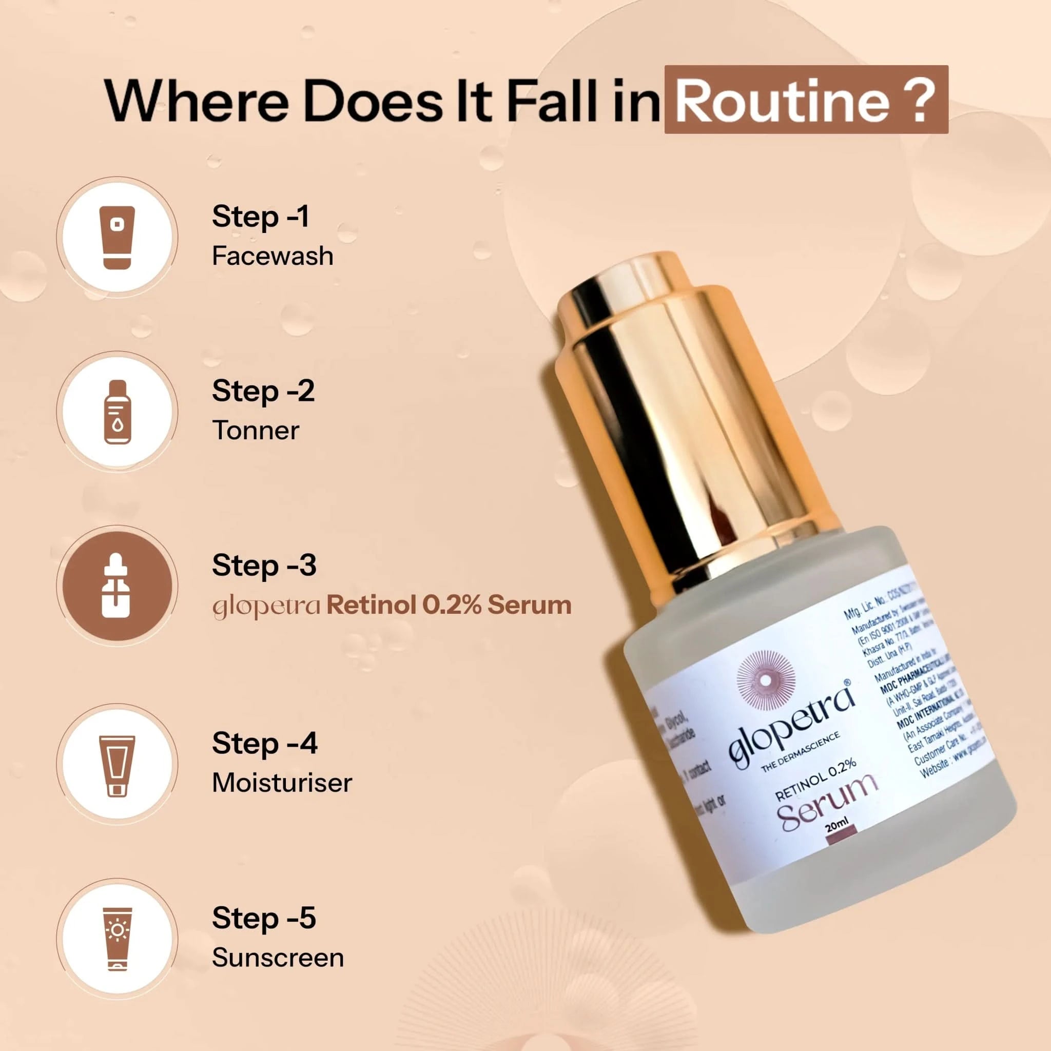Retinol 0.2% - Anti Ageing Serum for Face - Glopetra