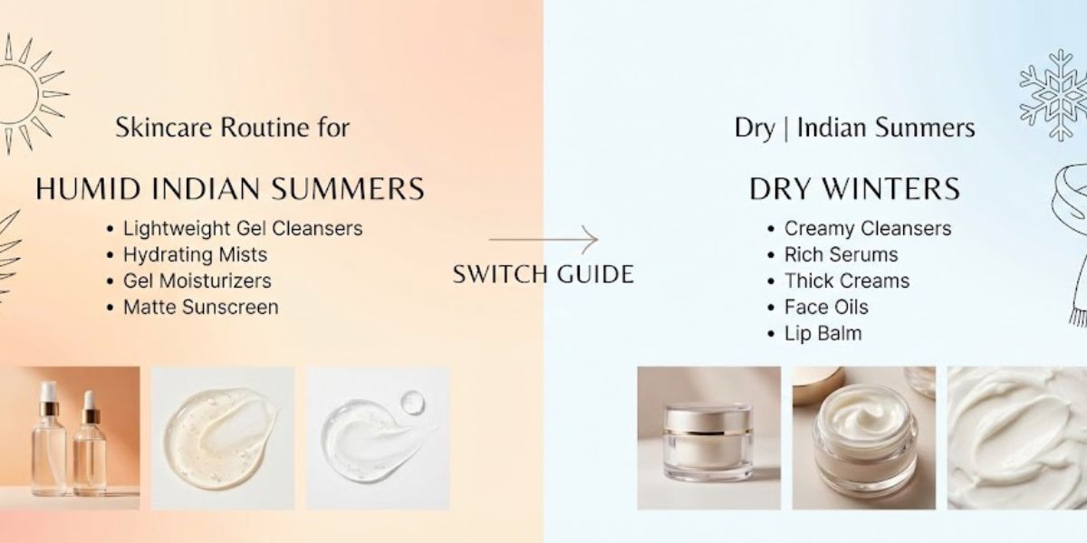 Skincare Routine for Humid Indian Summers vs. Dry Winters: A Complete Switch Guide