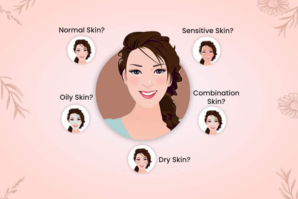 How to Identify Your Skin Type and Care for It - Glopetra