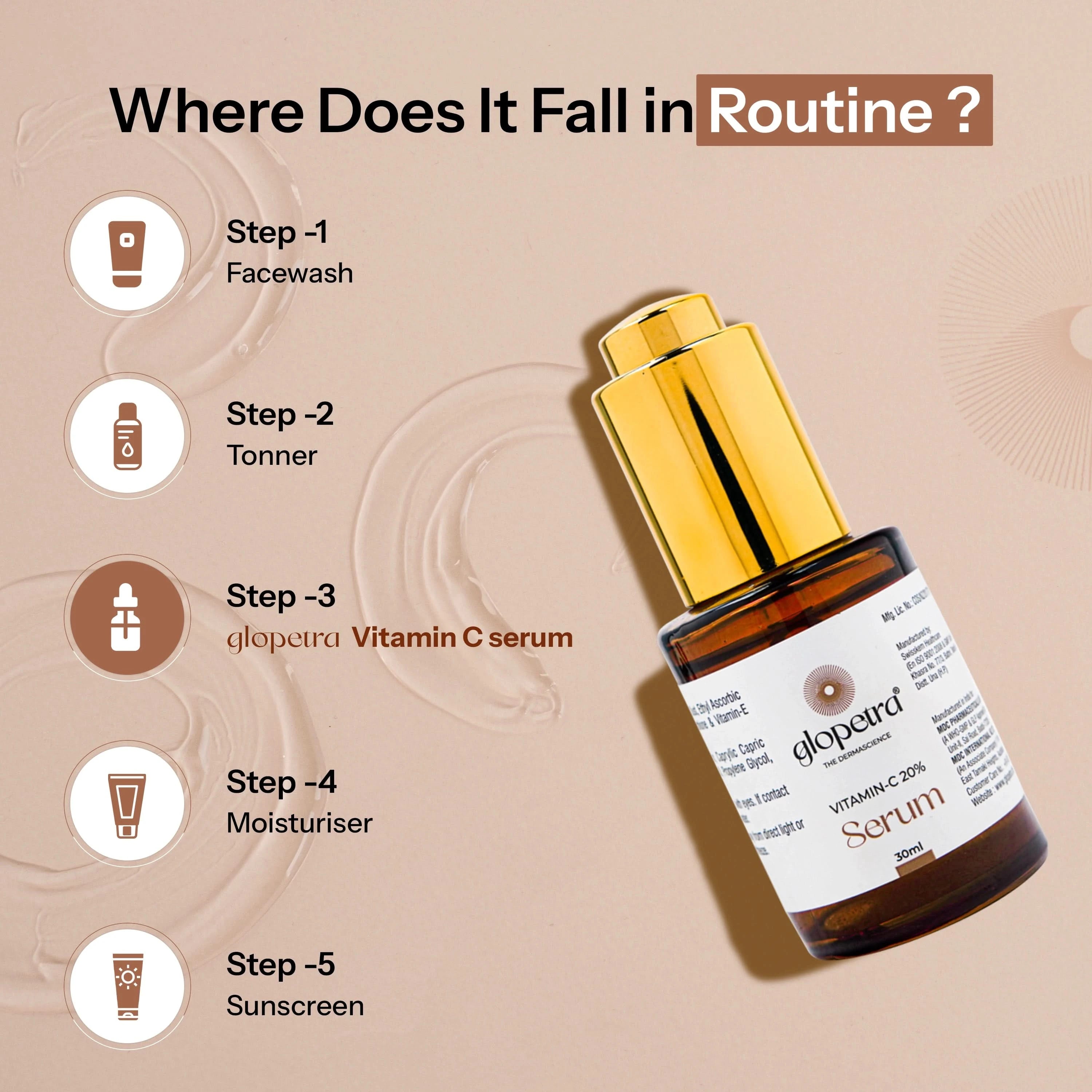 Vitamin C Serum For Dull Skin 20ml