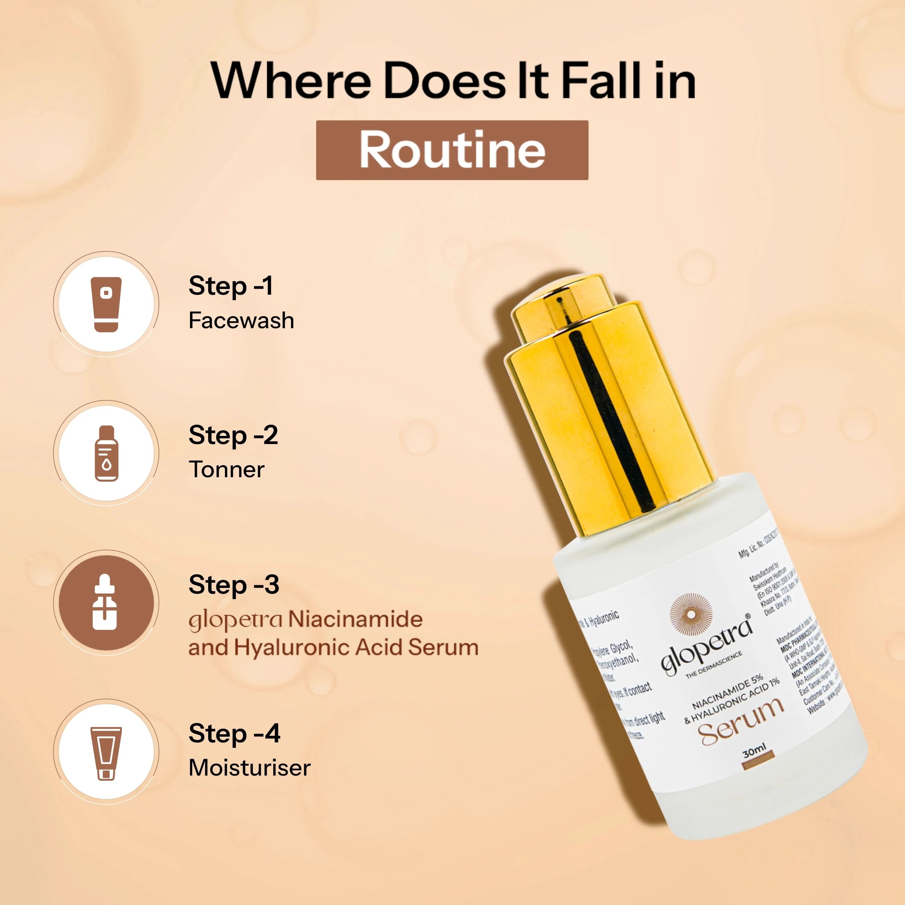 Niacinamide & Hyaluronic Acid Serum For Acne & Dark Spots 20 ml