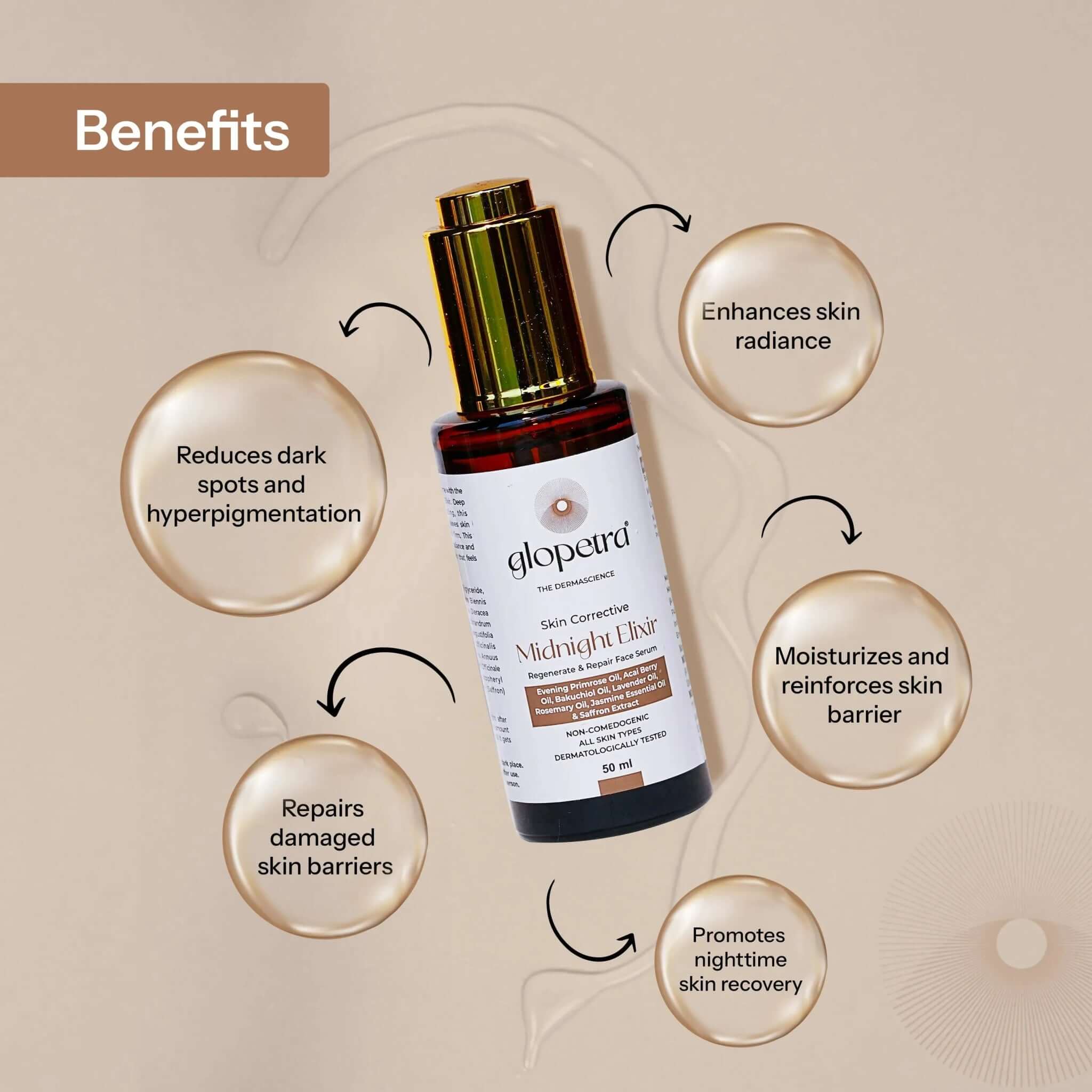 Glopetra Night Elixir Serum - Glopetra