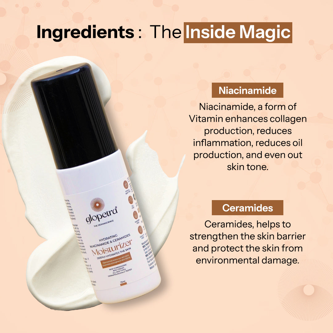 HYDRATING NIACINAMIDE & CERAMIDES Moisturizer  DEEPLY HYDRATES THE SKIN - Glopetra