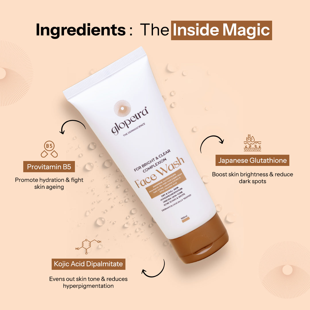 Glopetra Radiance Glow Kit