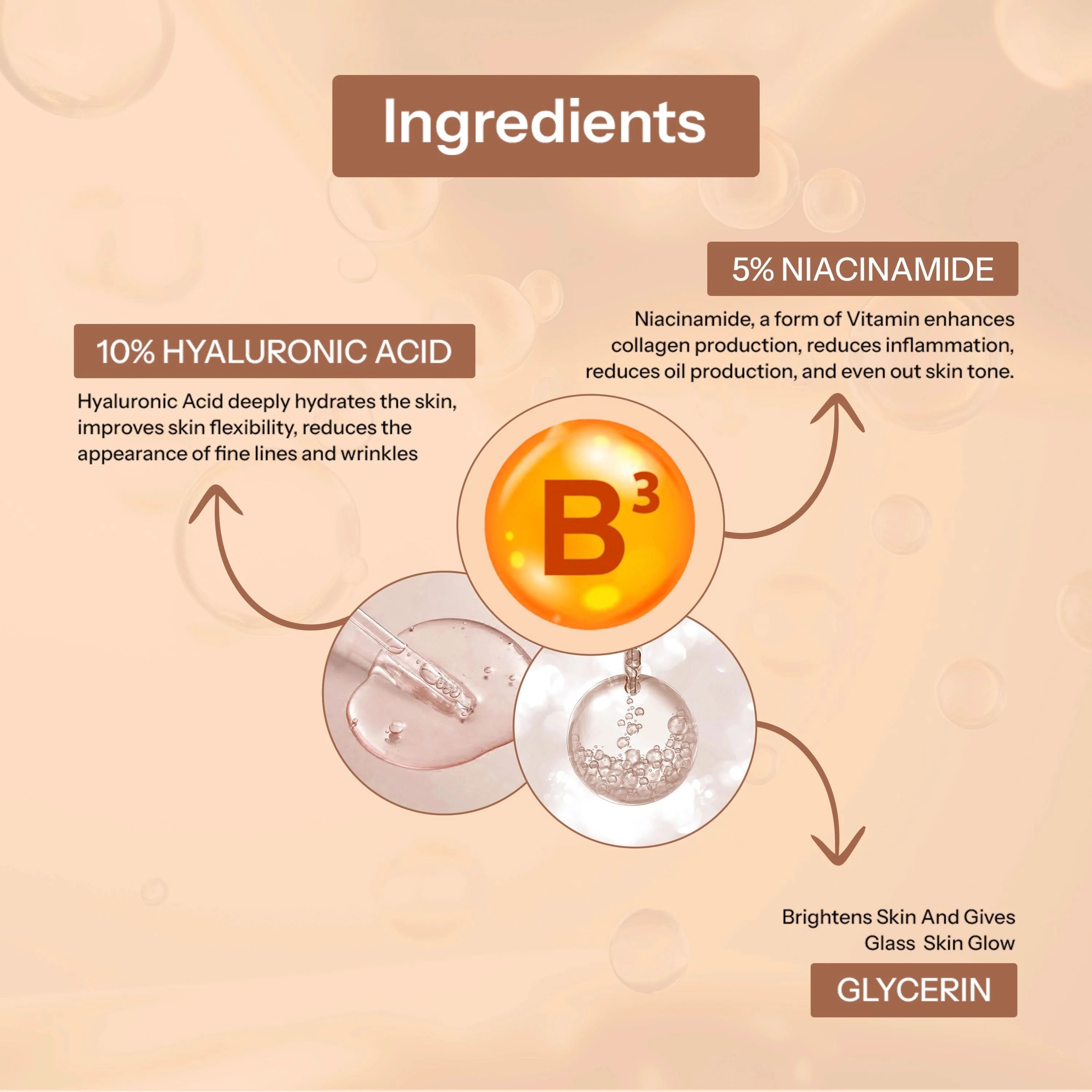 Niacinamide & Hyaluronic Acid Serum For Acne & Dark Spots 20 ml