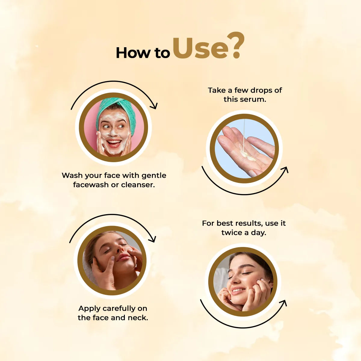 CMS Kit for Skin Brightening, Pack Of 3