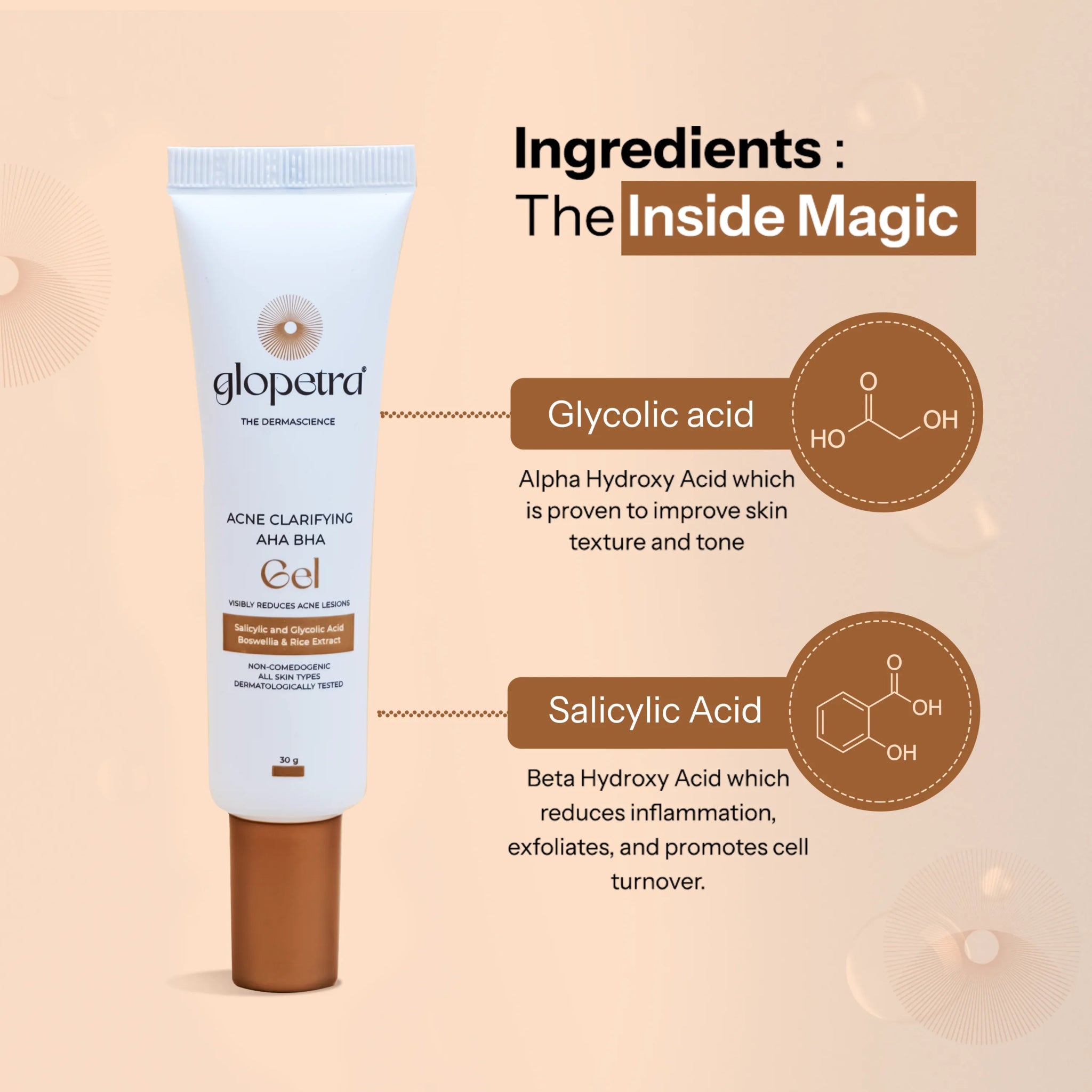 Acne Clarifying AHA BHA Gel - Glopetra