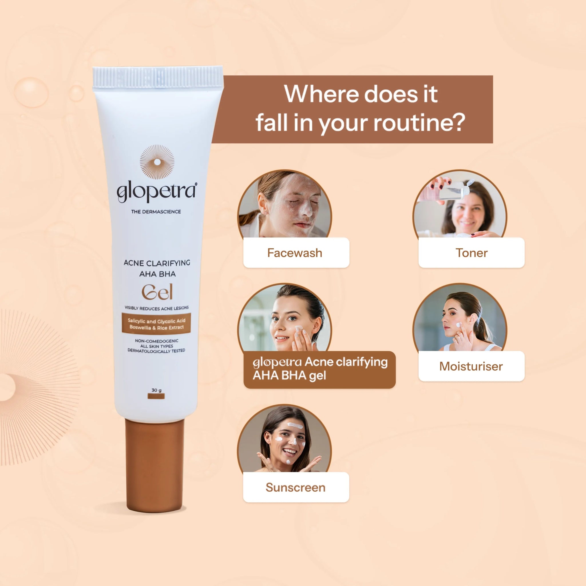 Acne Clarifying AHA BHA Gel - Glopetra