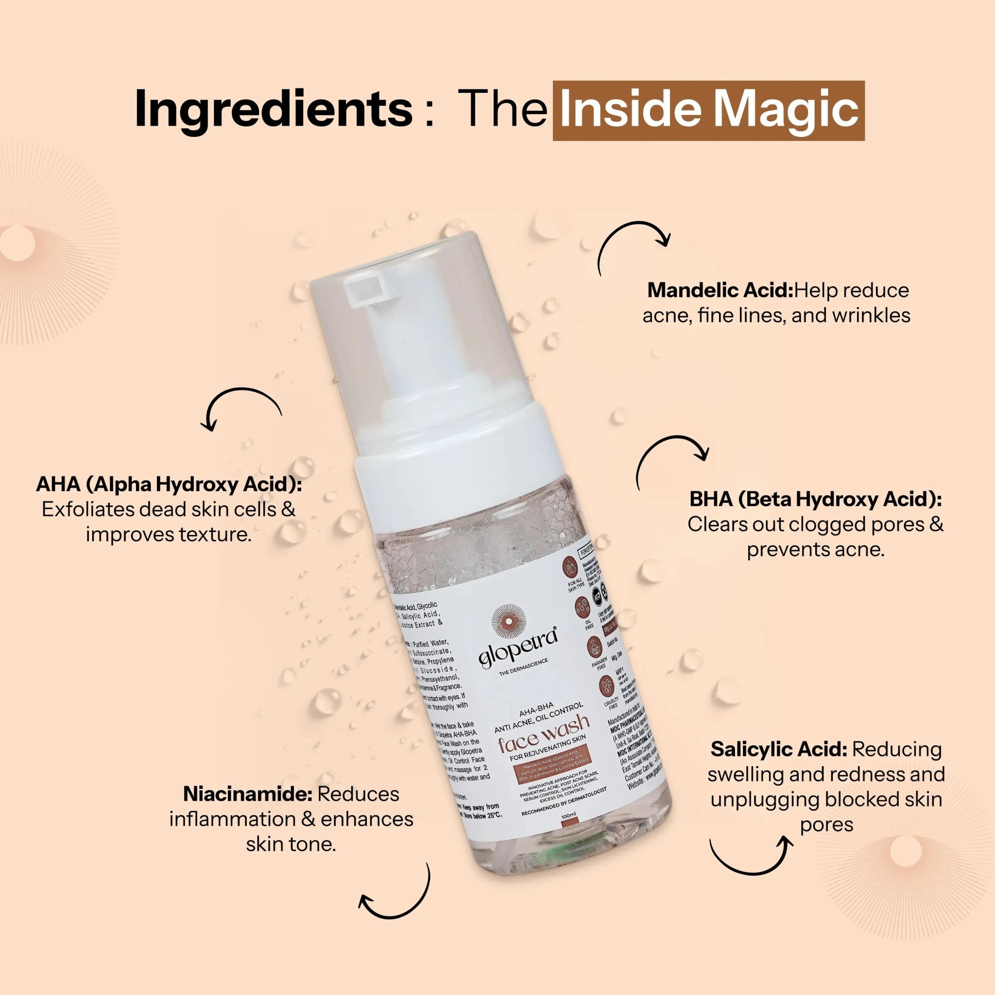 Glopetra AHA BHA Face Wash - Glopetra