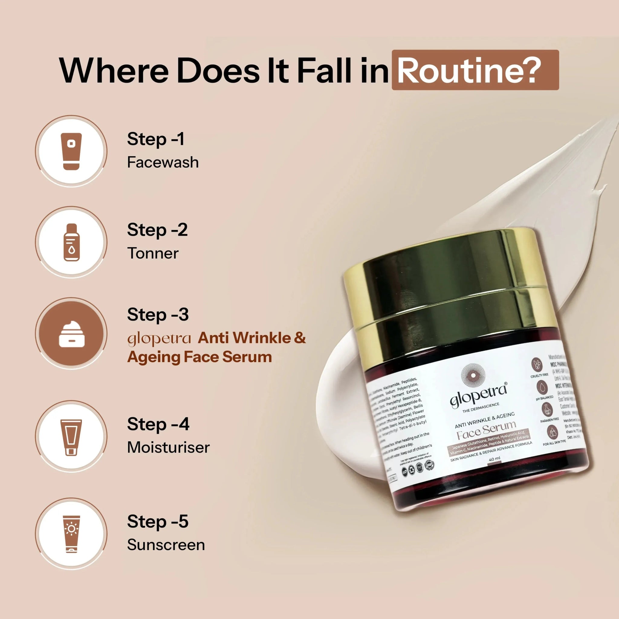 Glopetra Anti Aging Serum - Glopetra