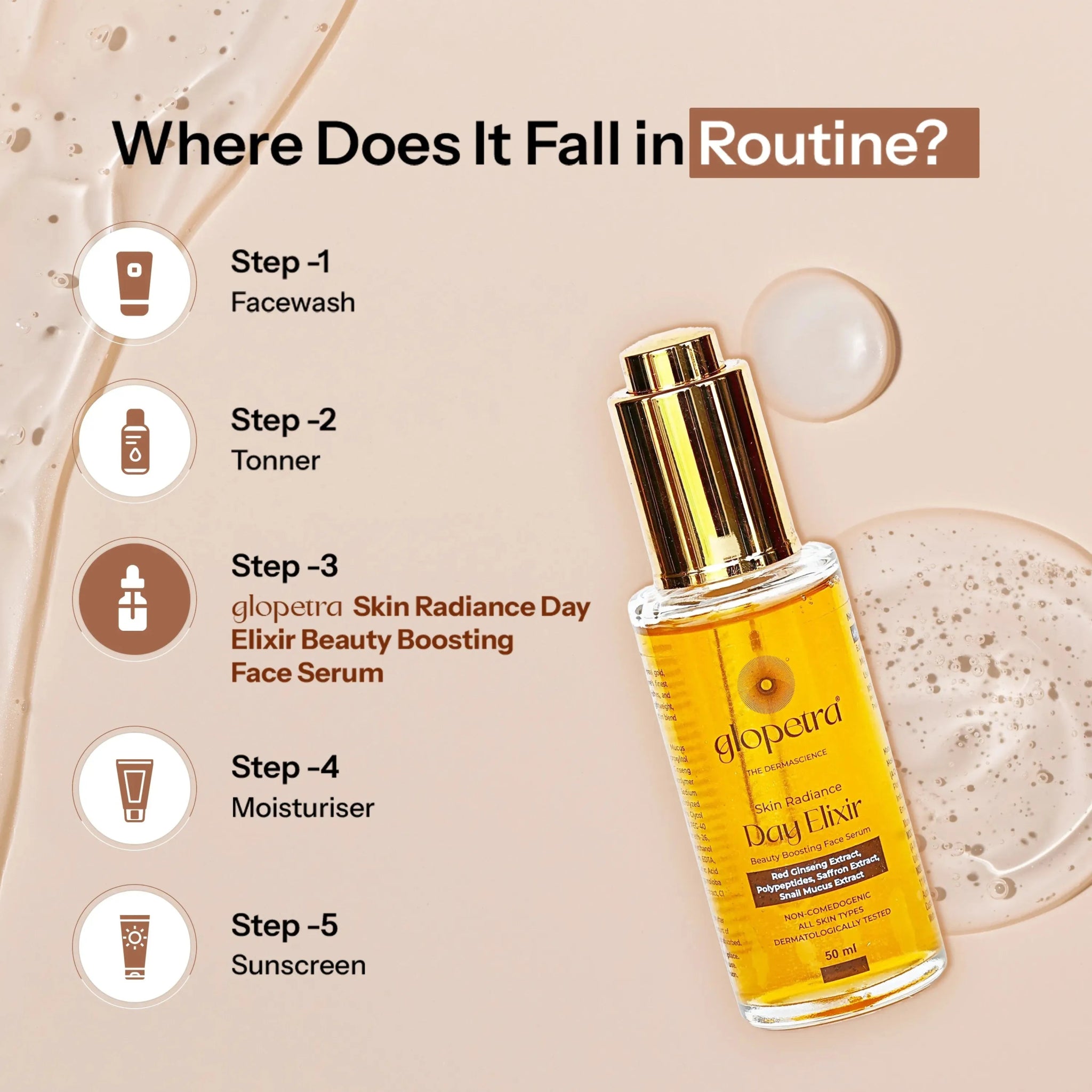 Glopetra Day Elixir Face Serum - Glopetra