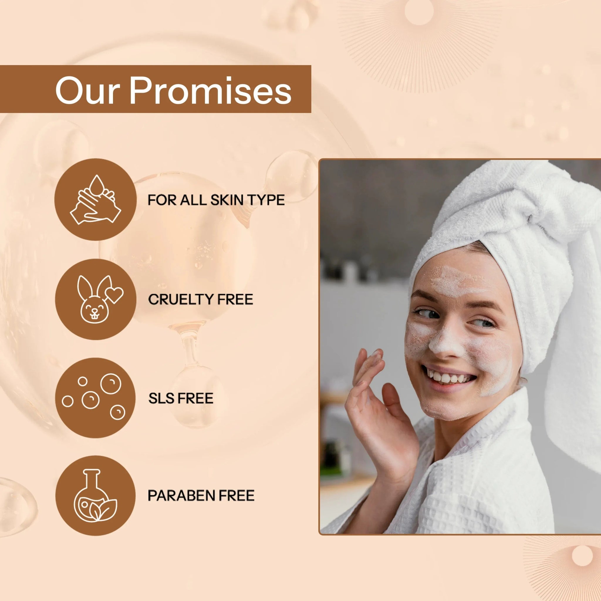 Glopetra Face Wash For Acne Scars & Spots - Glopetra
