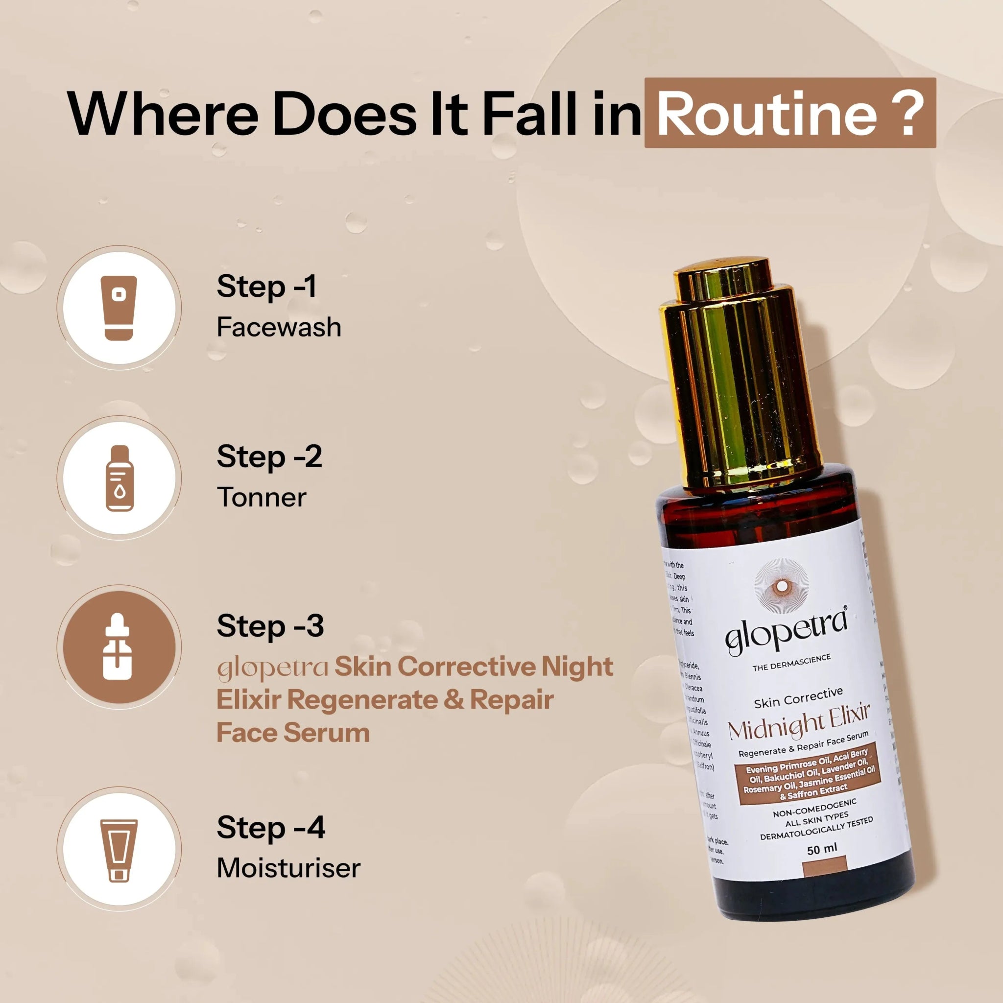 Glopetra Night Elixir Serum - Glopetra