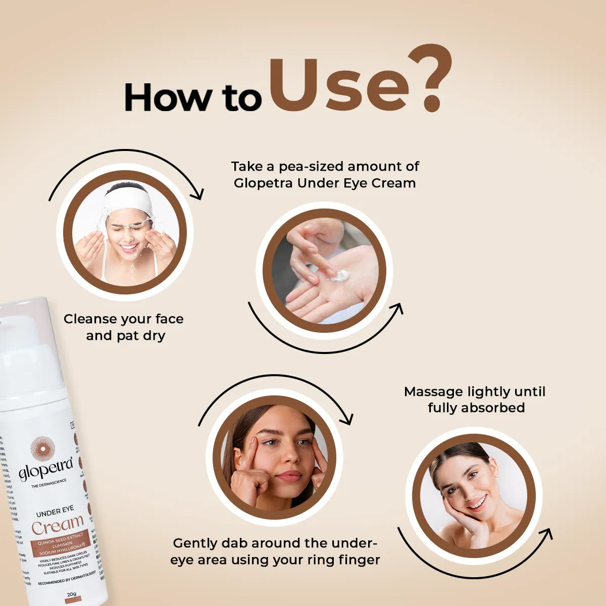 Glopetra Hydration & Barrier Kit