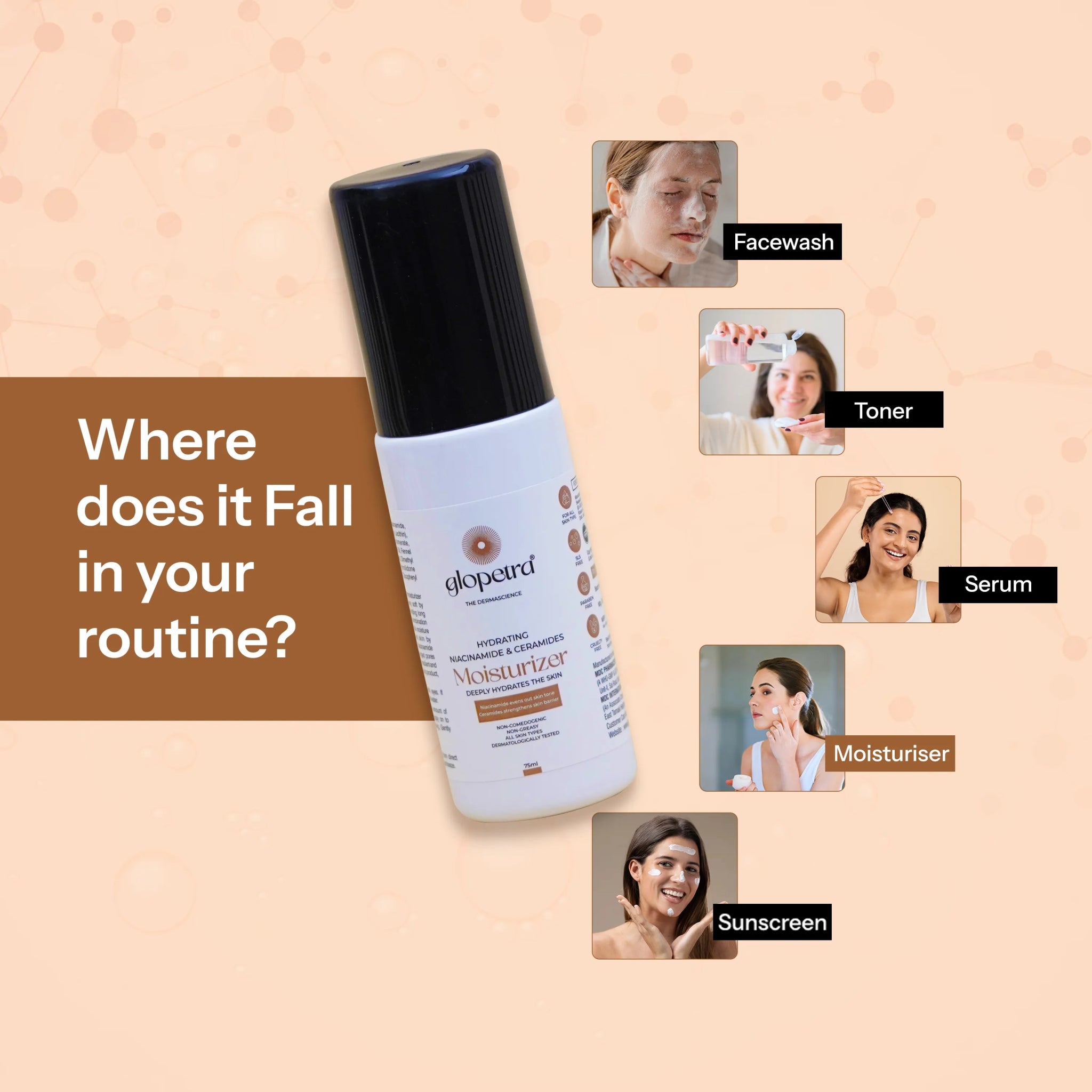HYDRATING NIACINAMIDE & CERAMIDES Moisturizer DEEPLY HYDRATES THE SKIN - Glopetra