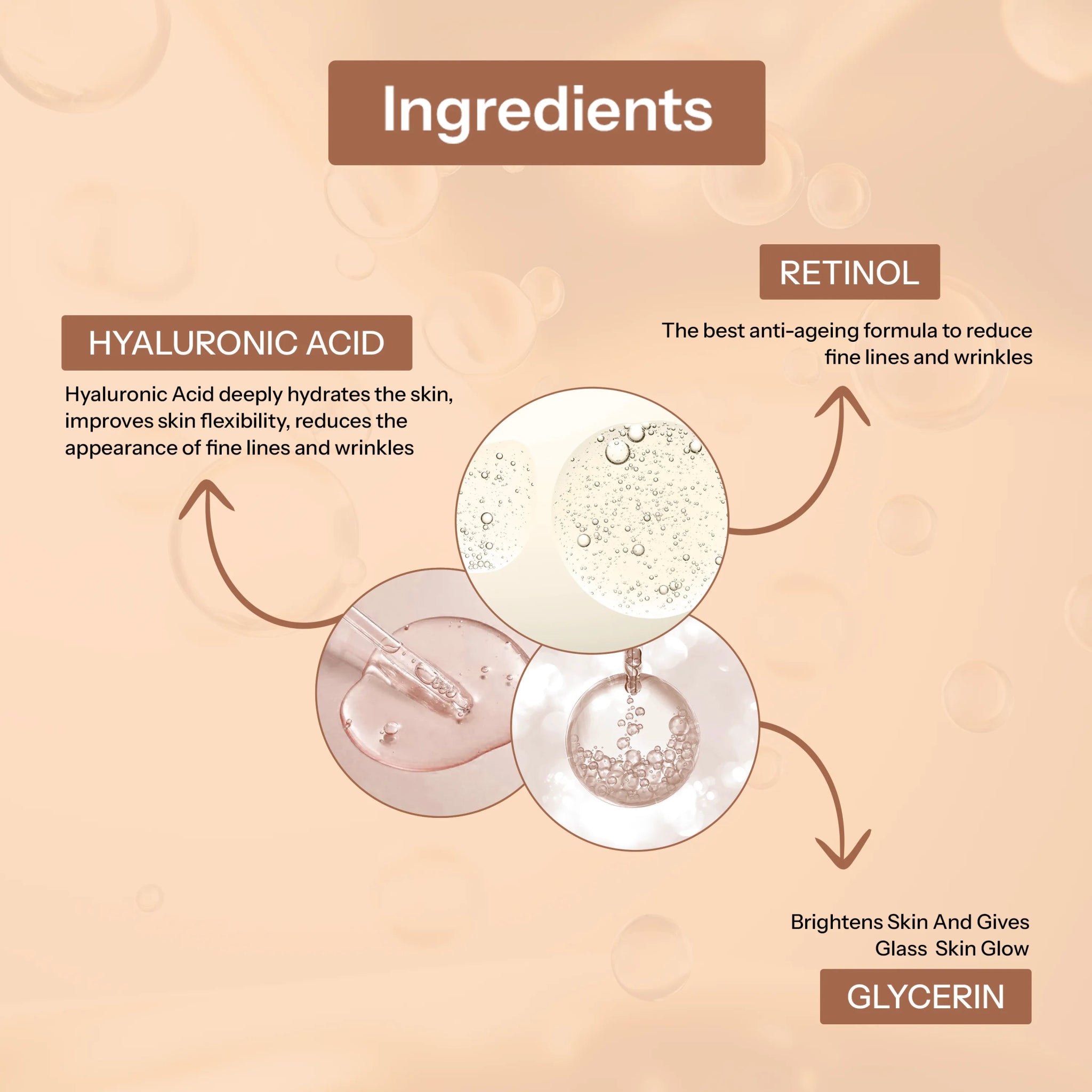 Retinol 0.2% - Anti Ageing Serum for Face - Glopetra