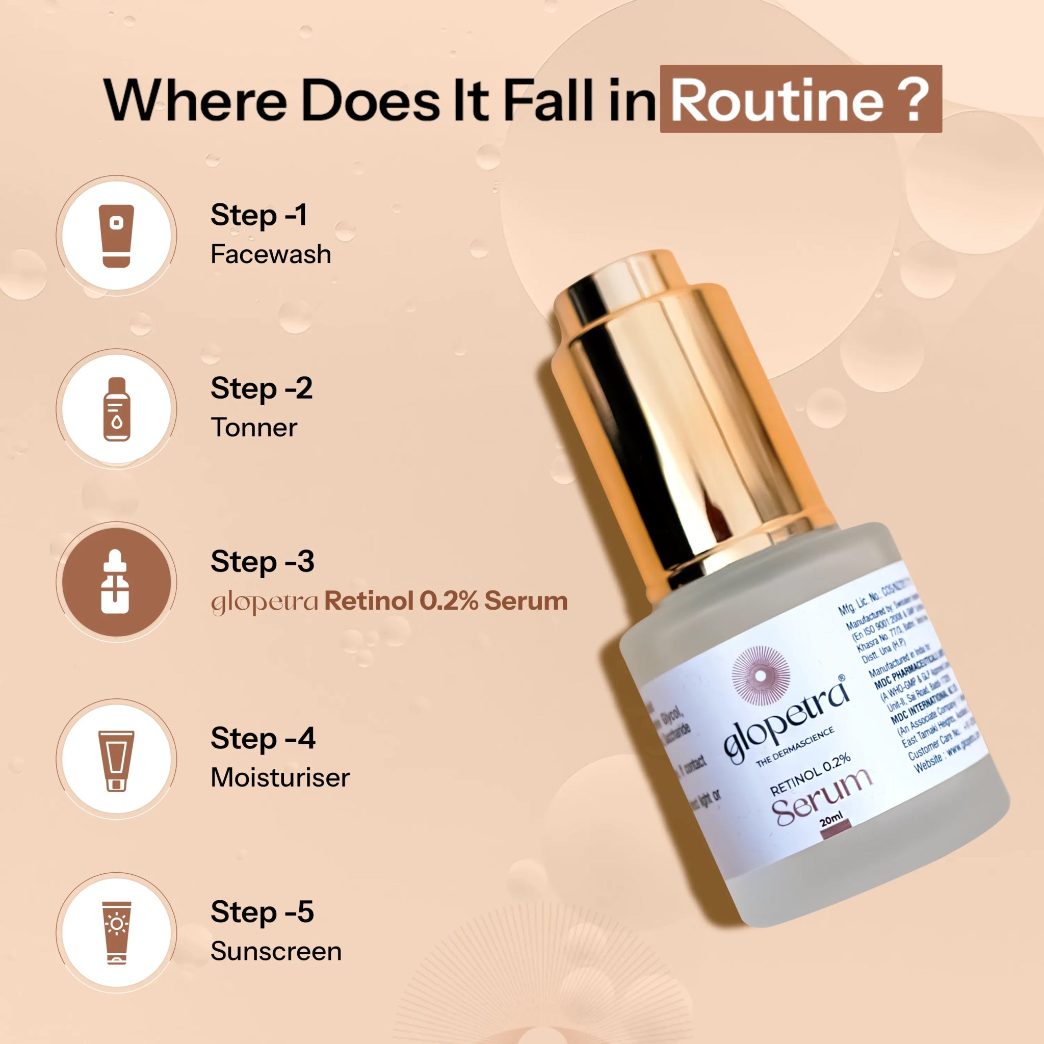 Retinol 0.2% - Anti Ageing Serum for Face - Glopetra