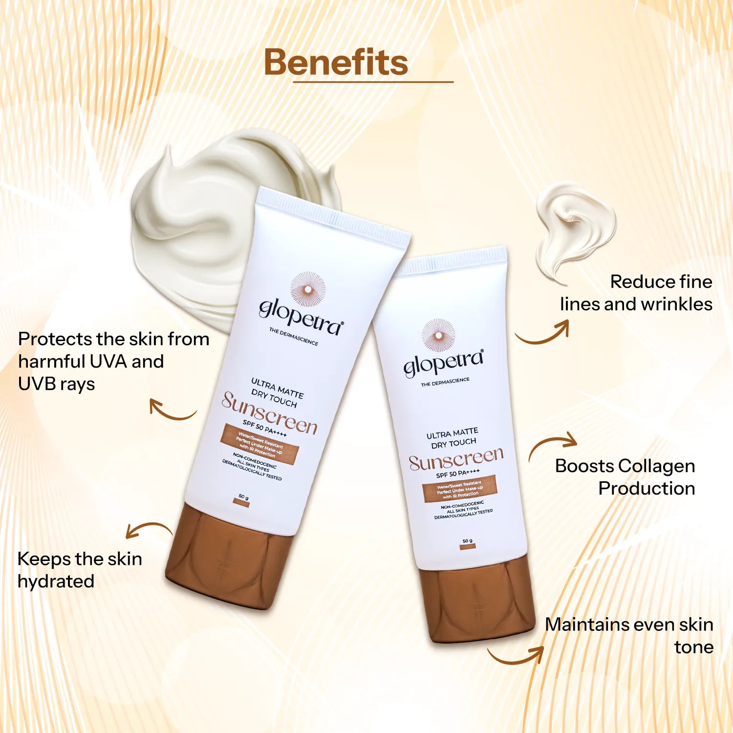 Glopetra Skincare Set with Vitamin C 20% Serum, Niacinamide Moisturiser, Retinol 0.2% Serum, Niacinamide & Hyaluronic Acid Serum, Matte Sunscreen SPF 50